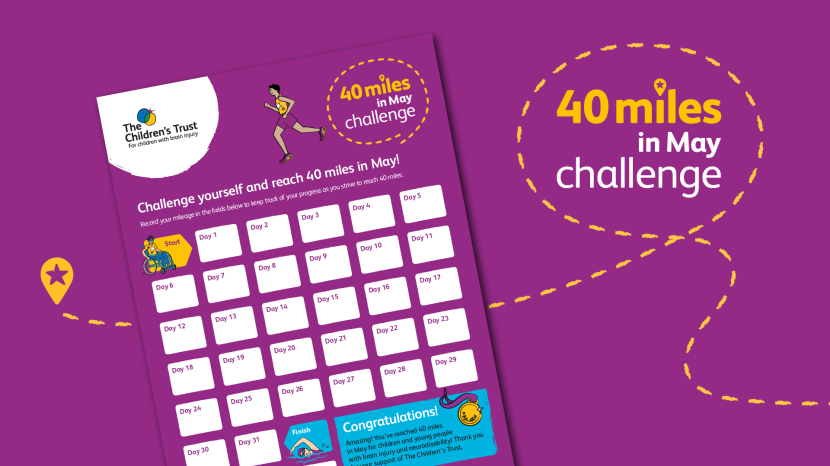 Distance tracker for the 40 miles in May challenge